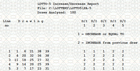 Best lottery software for odd even, low high, sums, sum-totals, root sums, number increase decrease.