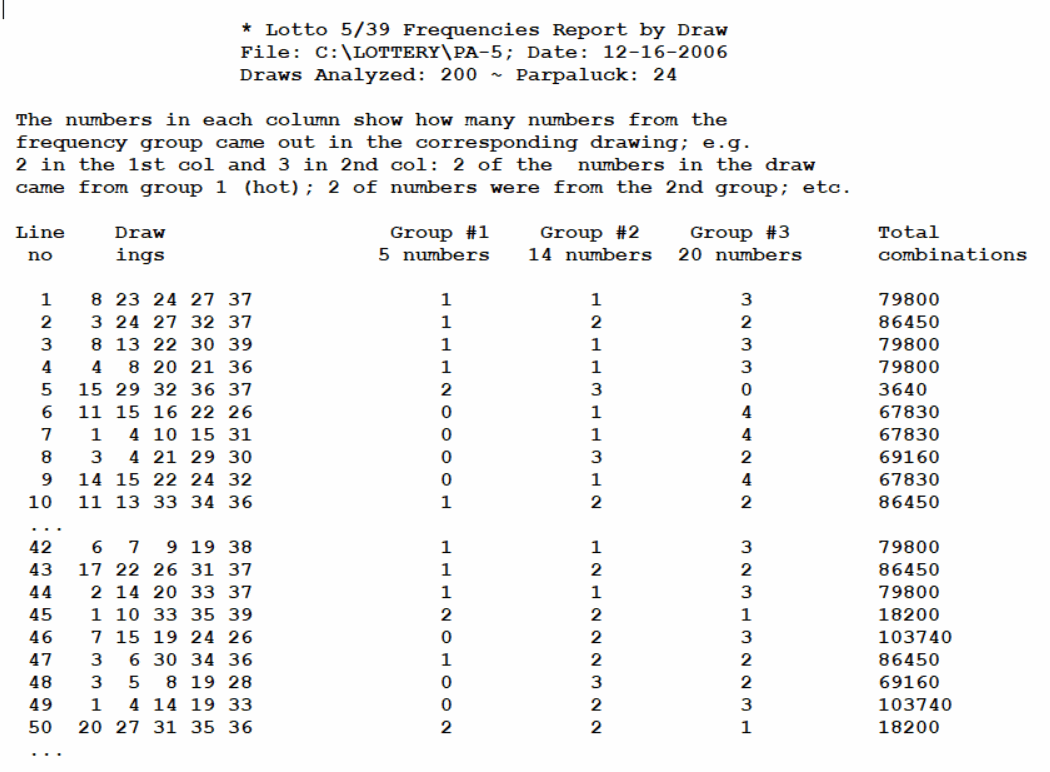 Axiomatic one, you can set the range of analysis to 24 lottery draws for meaningful statistics.