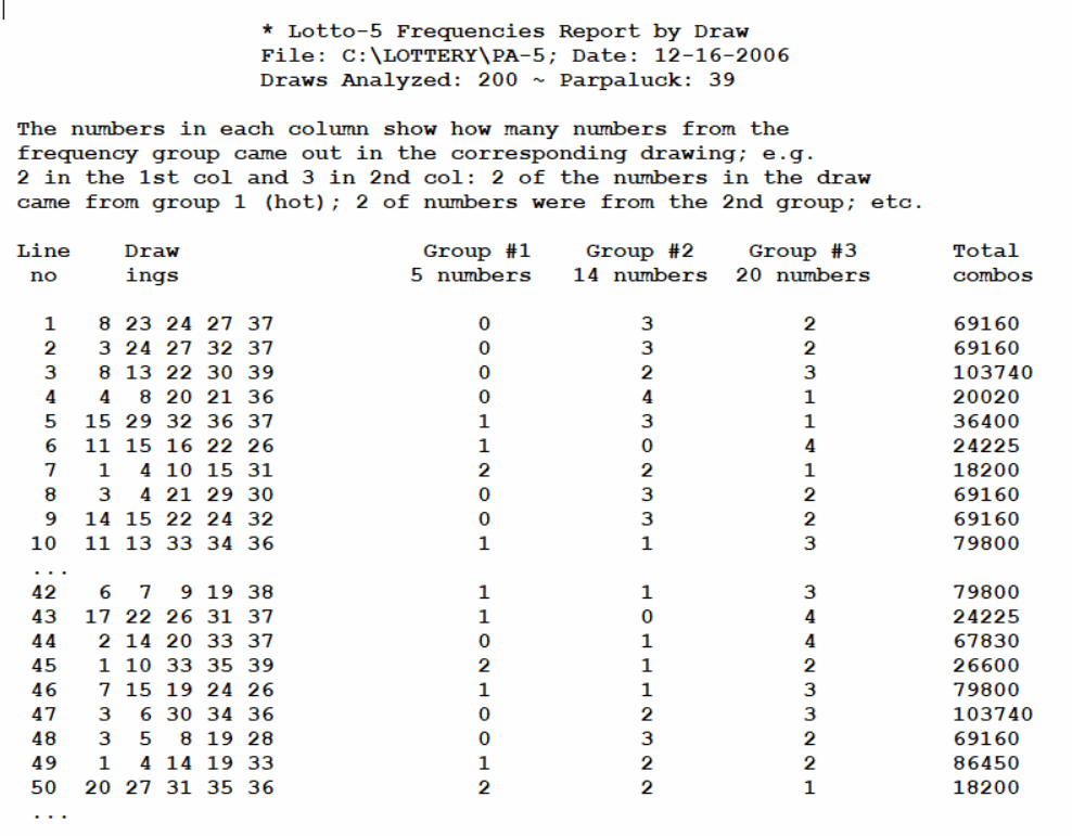 The lotto frequency report for a range of analysis of 39 drawings is the best.