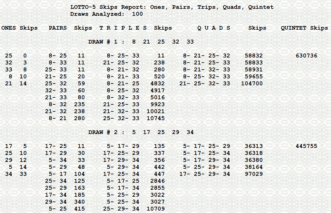 Lotto Strategy for 5 numbers in 10-number combinations of singles to quintets.