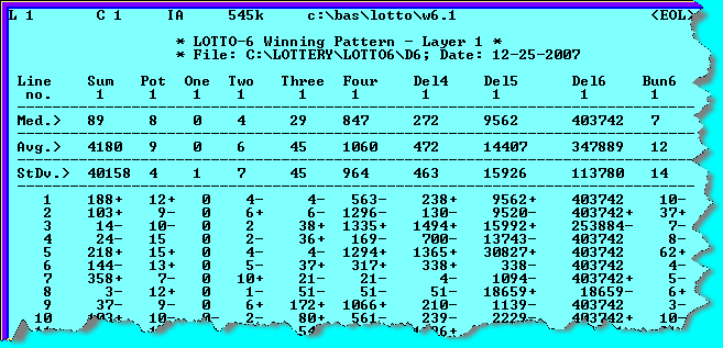 The program shuffles the deck of lotto cards and arranges the lotto numbers.