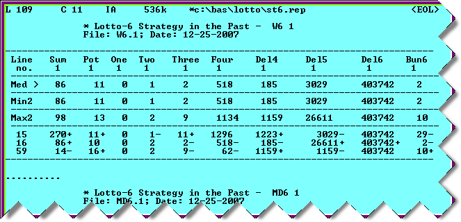 A loto strategy has numbers of hits in the past, frequency, skips of loterie drawings between hits.