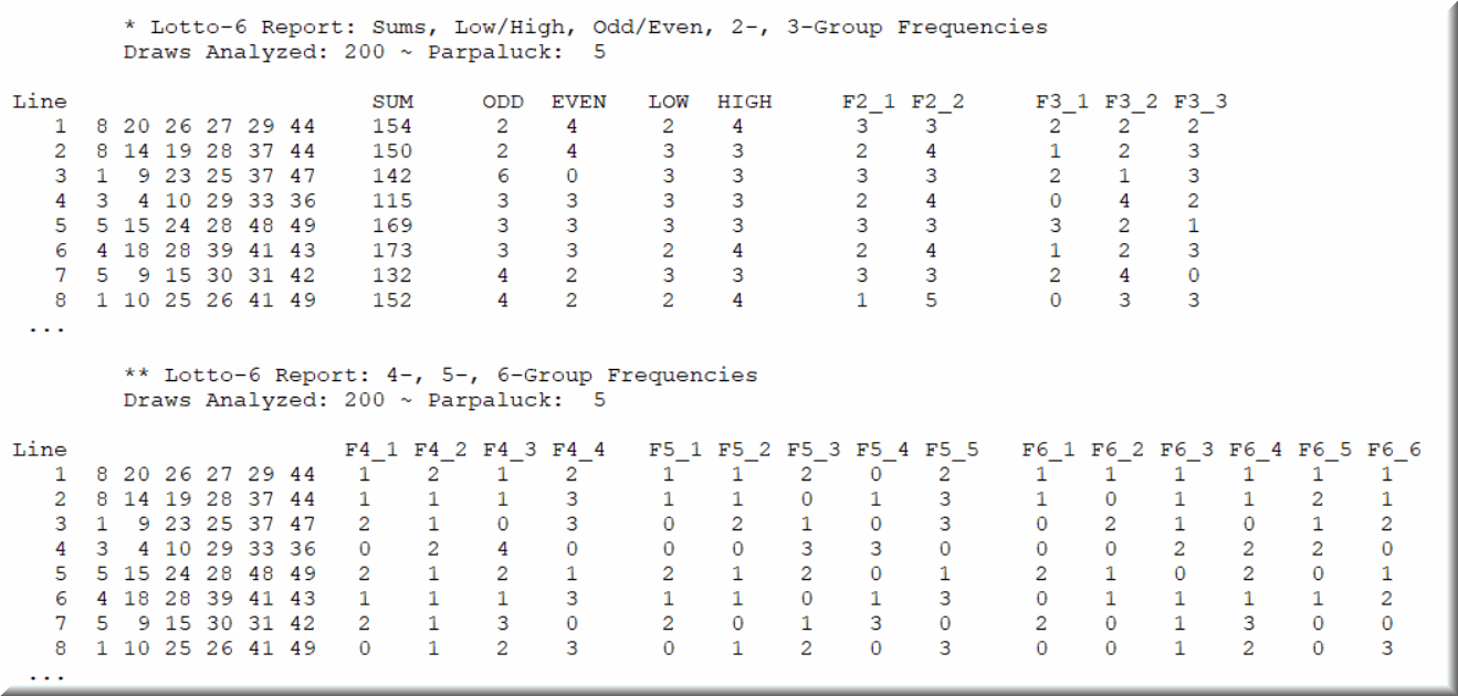 Program 3 represents generators of lotto 6 combinations from groups or pools of numbers.